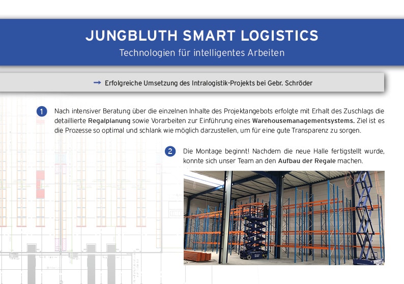 Smart logistics Projektumsetzung Regalsysteme