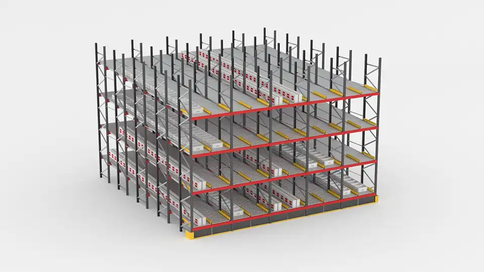 Shelving systems flow rack