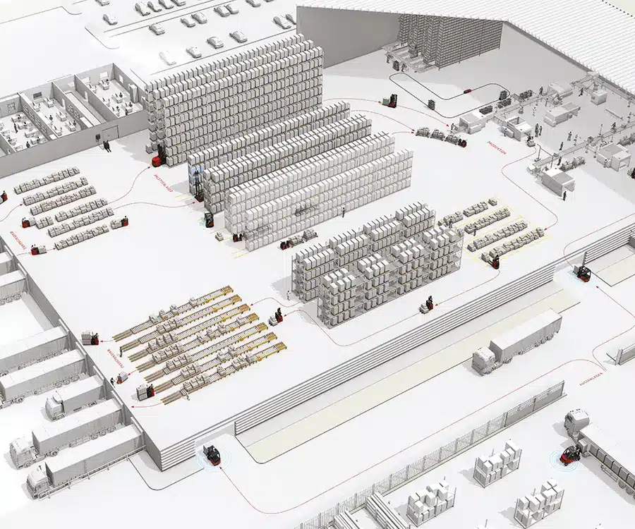 Jungbluth 360° - innerbetrieblicher Transport