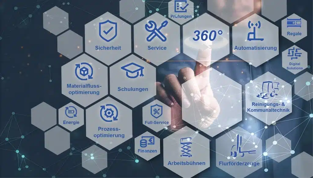 Jungbluth 360° Schwerpunktthemen Headerbild