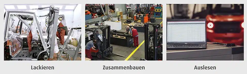 Jungbluth Aufarbeitungsstandards für Gebrauchtstapler. Lackieren, Zusammenbauen und Auslesen.